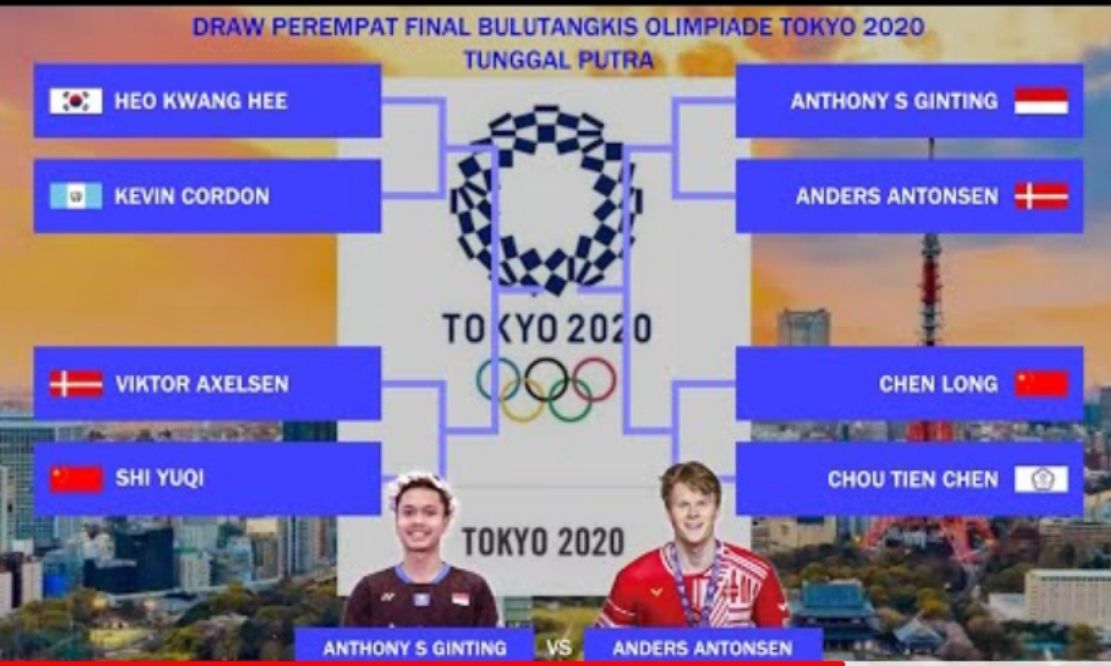 hasil tunggal putra bulutangkis olimpiade tokyo