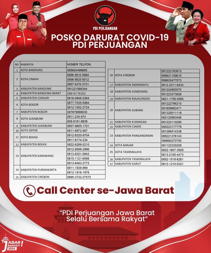Daftar call center Posko Darurat Covid-19 PDIP di Jawa Barat./dok.PDIP