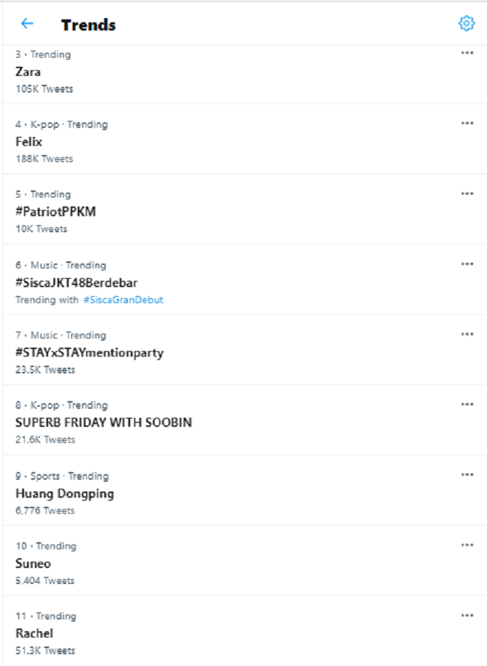 Kata kunci Rachel mendadak jadi trending topic di Twitter Indonesia hari ini Jumat, 30 Juli 2021 usai video mirip mantan suaminya viral.