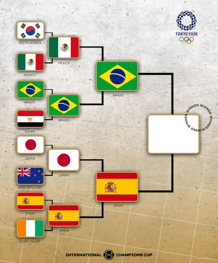 Wajib nonton! Cek jadwal final sepak bola putra Olimpiade Tokyo 2020 antara Brazil vs Spanyol.