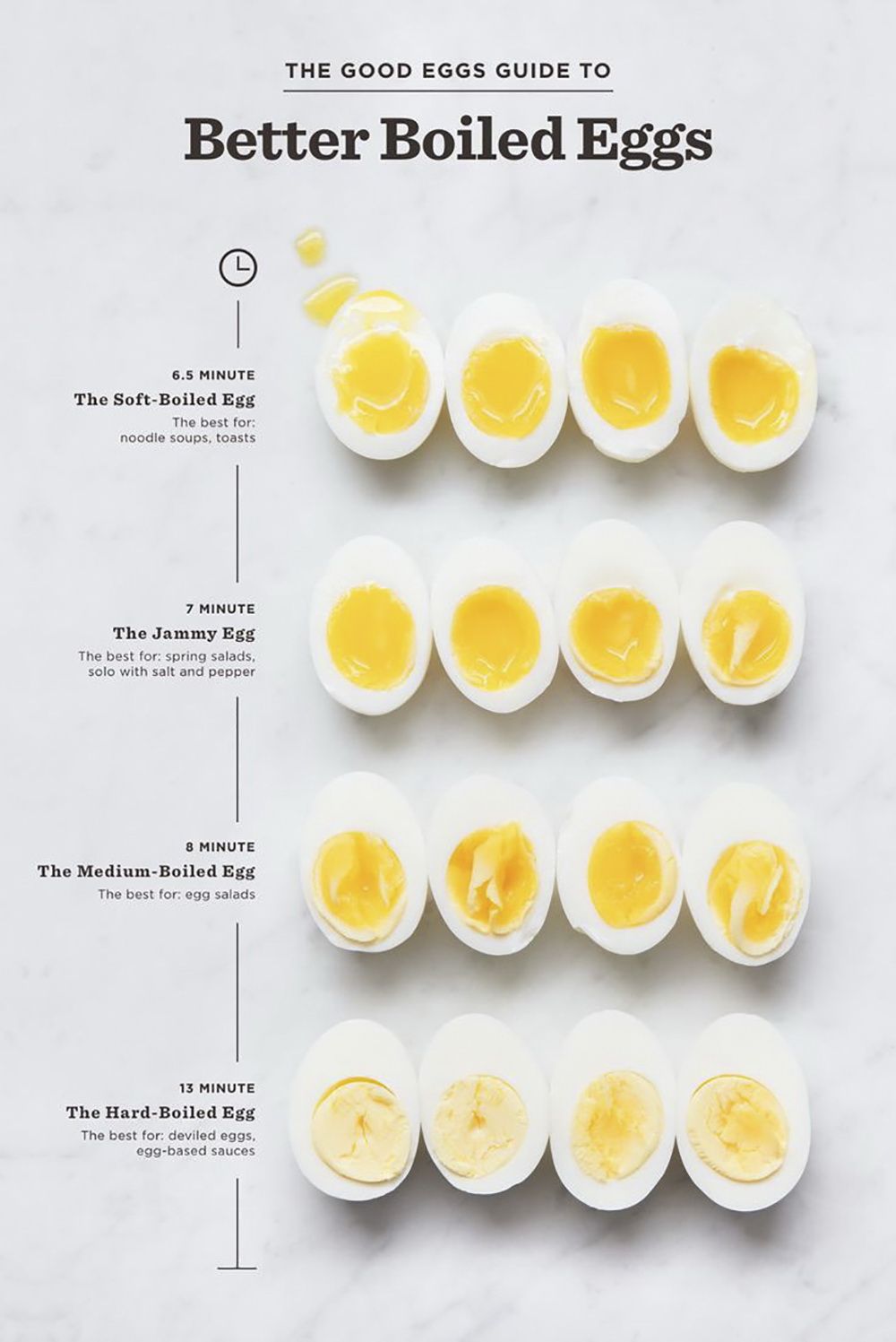 blank-nutrition-chart-at-genlilablog-blog