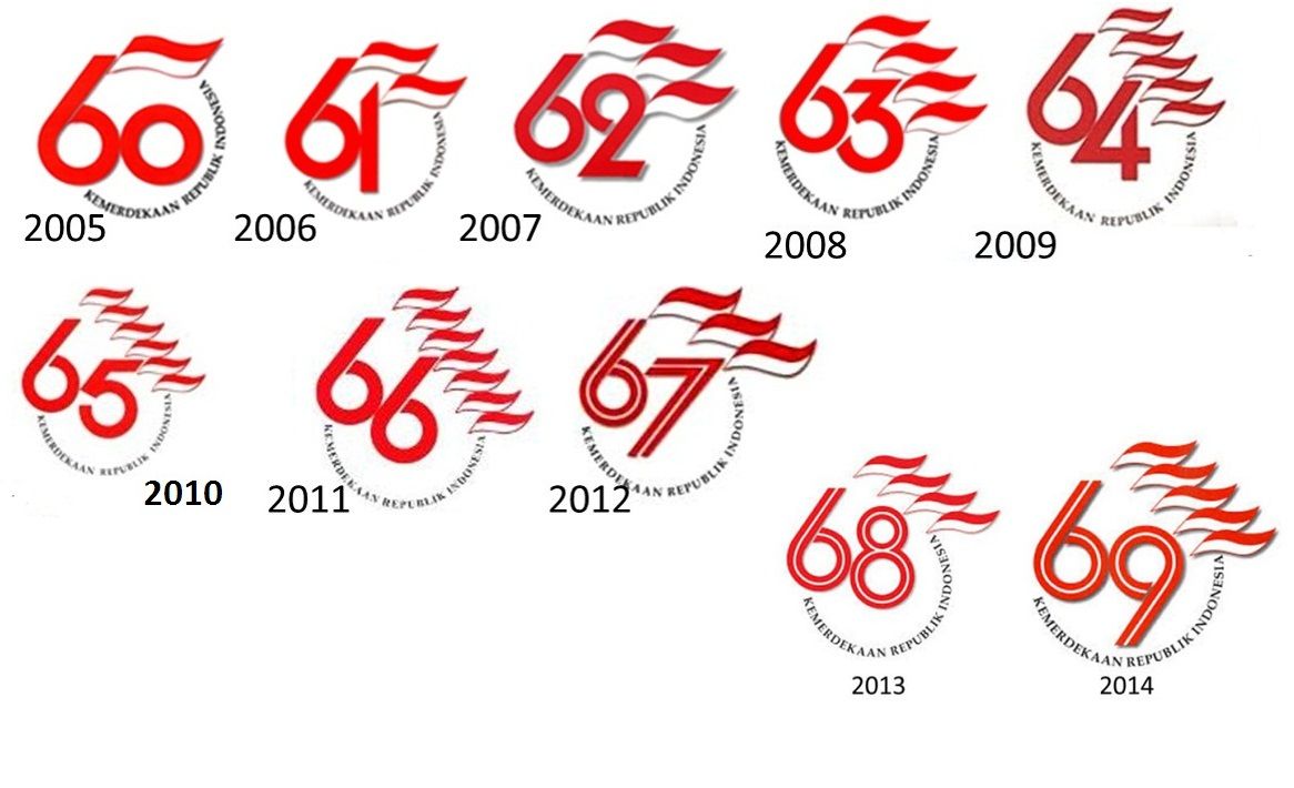 Desain Logo HUT RI ke 60-69 atau 2005-2014