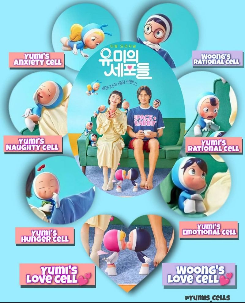 Link Nonton Drama Korea Yumis Cells Episode 1 Sub Indo Via Tvn Tving Dan Iqiyi Halaman 2 7518