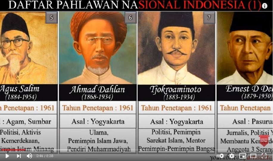 LENGKAP! 174 Nama Pahlawan Nasional Indonesia Beserta