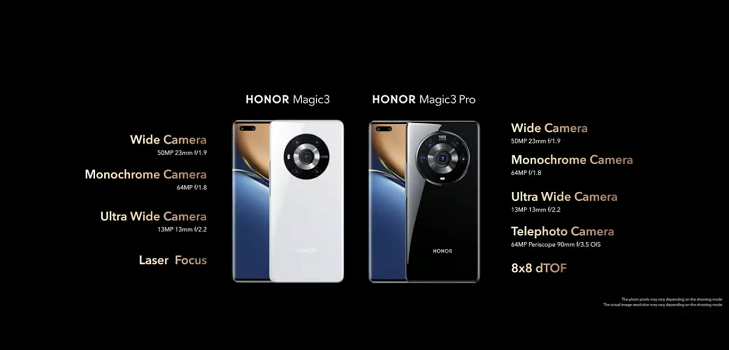 Spesifikasi kamera Honor Magic3 dan Honor Magic3 Pro.