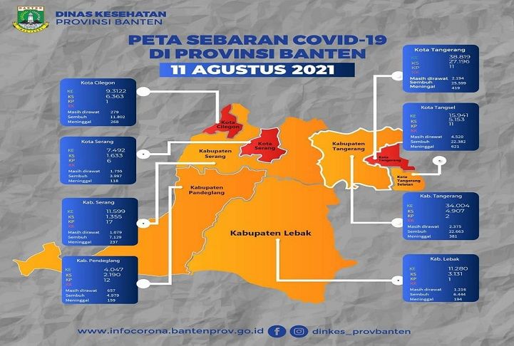 Halaman Utama Dprd Cilegon Kota