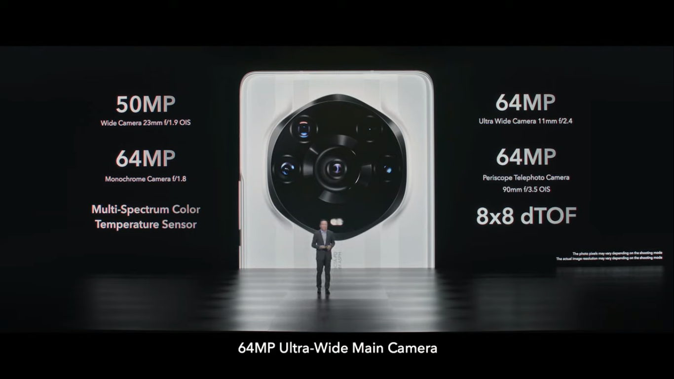 Spesifikasi kamera Honor Magic3 Pro Plus.