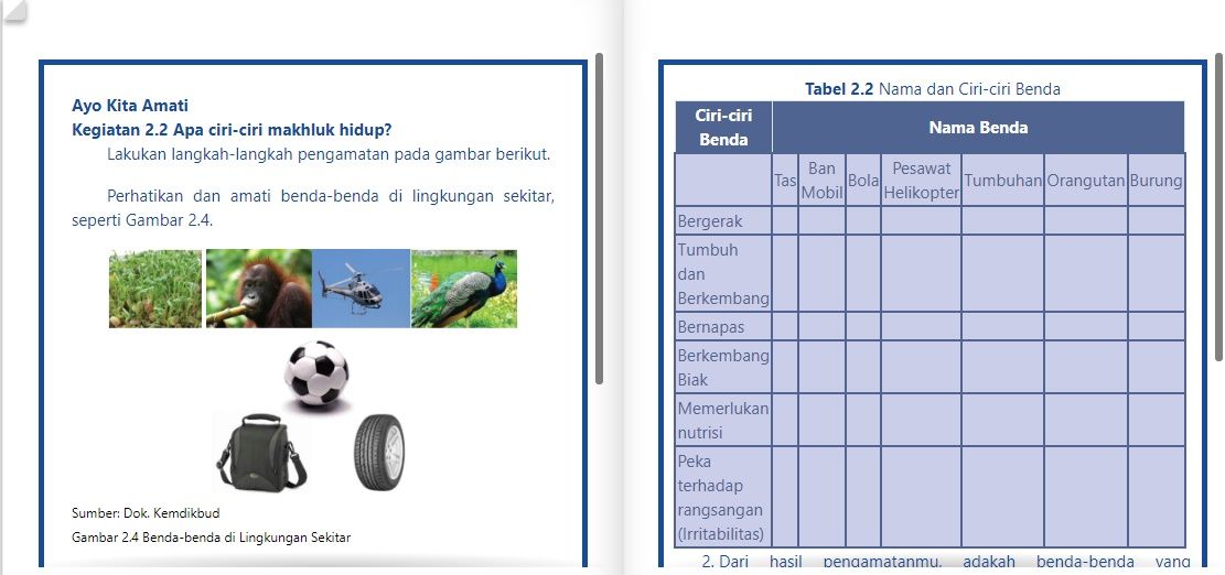 Kunci jawaban lks ipa kelas 7 semester 1 kurikulum 2013 tahun 2020