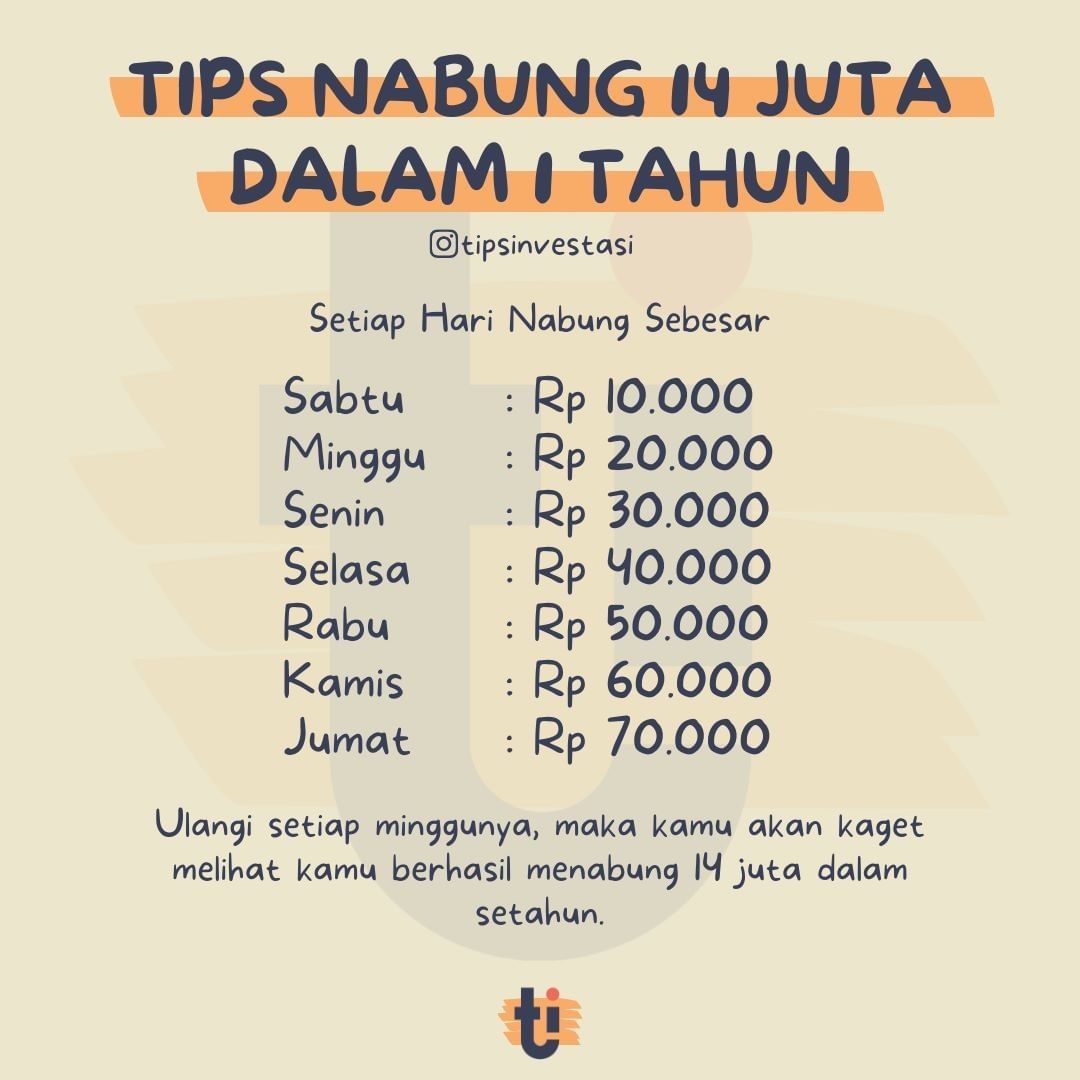 Tips Menabung Harian Agar Mendapatkan Rp14 Juta Dalam Setahun - Kalbar