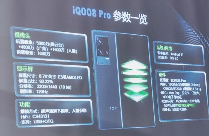 Bocoran spesfikasi iQOO 8 Pro.