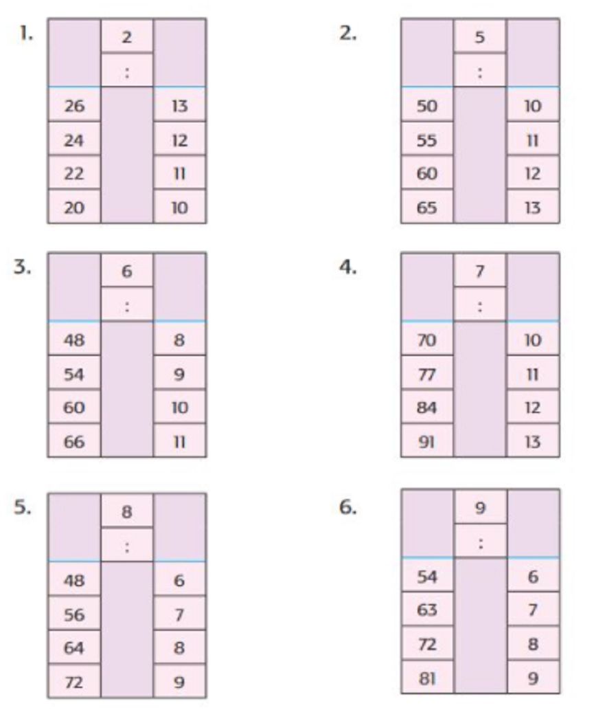 Kunci Jawaban Tema 2 Kelas 2 SD MI Halaman 145 dan 146 Subtema 3: Bermain  di Lingkungan Sekolah - Portal Jember