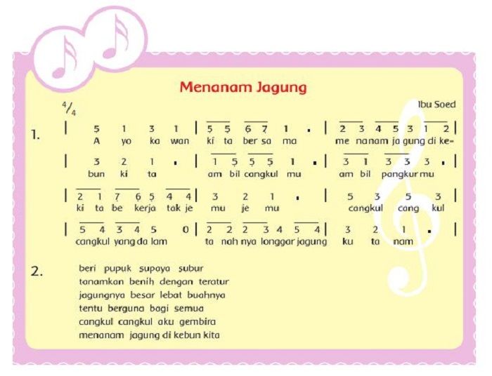 Identifikasi Tinggi Rendah Nada Dari Notasi Angka Lagu Menanam Jagung Kunci Jawaban Tema 2 Kelas 4 Sd Hal 11 Seputar Lampung