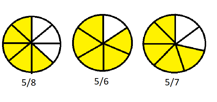 Kunci Jawaban Matematika Kelas 4 SD Tema 2 Halaman 85 86