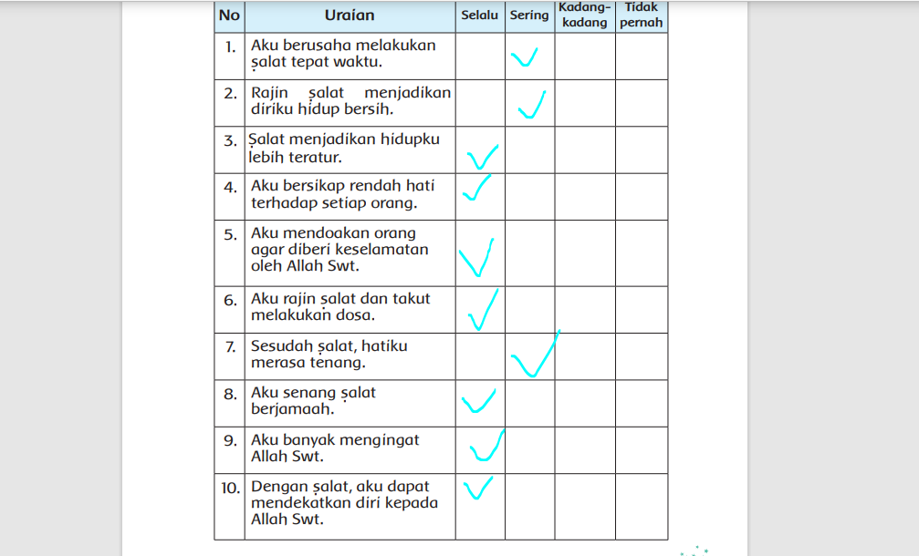 Kunci Jawaban Halaman 66 67 68 69 70 Pendidikan Agama