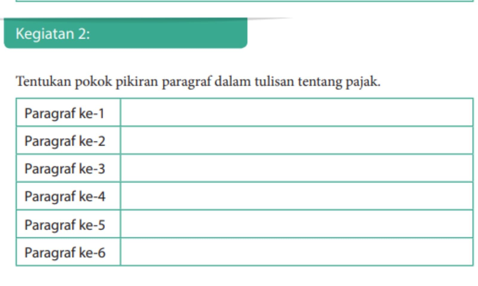 Kunci jawaban buku paket bahasa indonesia kelas 9 halaman 120