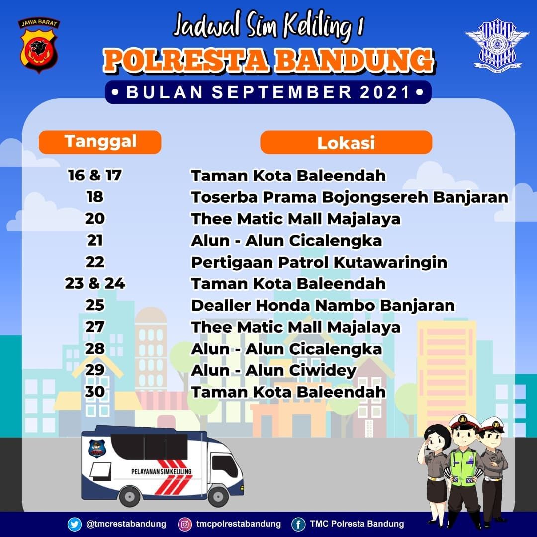 Jadwal SIM Keliling Kabupaten Bandung September 2021