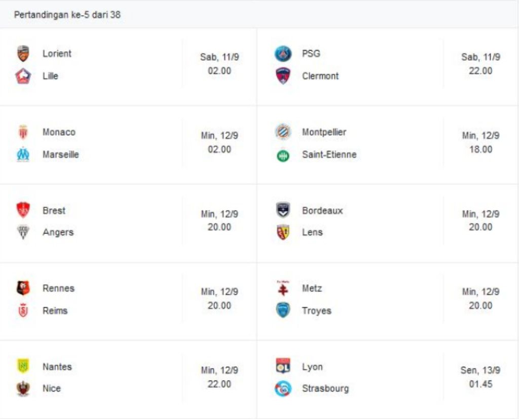 Jadwal Lengkap Liga Prancis Pekan ke-5 12 September 2021.
