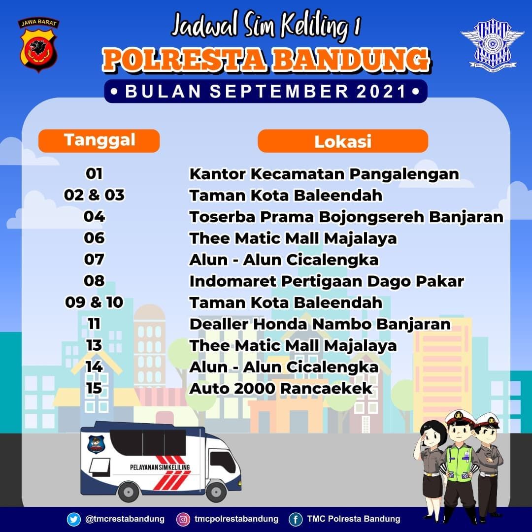 Jadwal SIM Keliling Kabupaten Bandung September 2021
