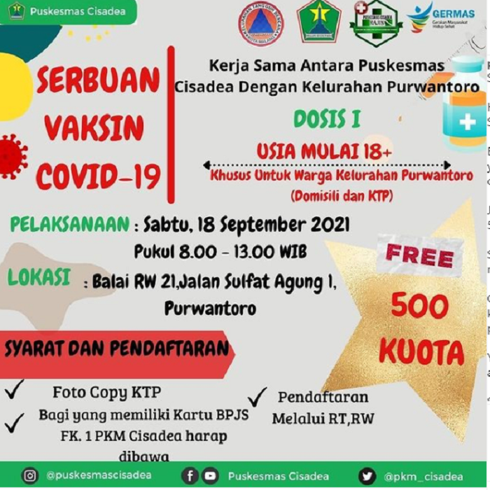 jadwal vaksinasi gratis di Malang, tepatnya  Kabupaten Purwantoro Puskesmas Cisadea bulan September 2021