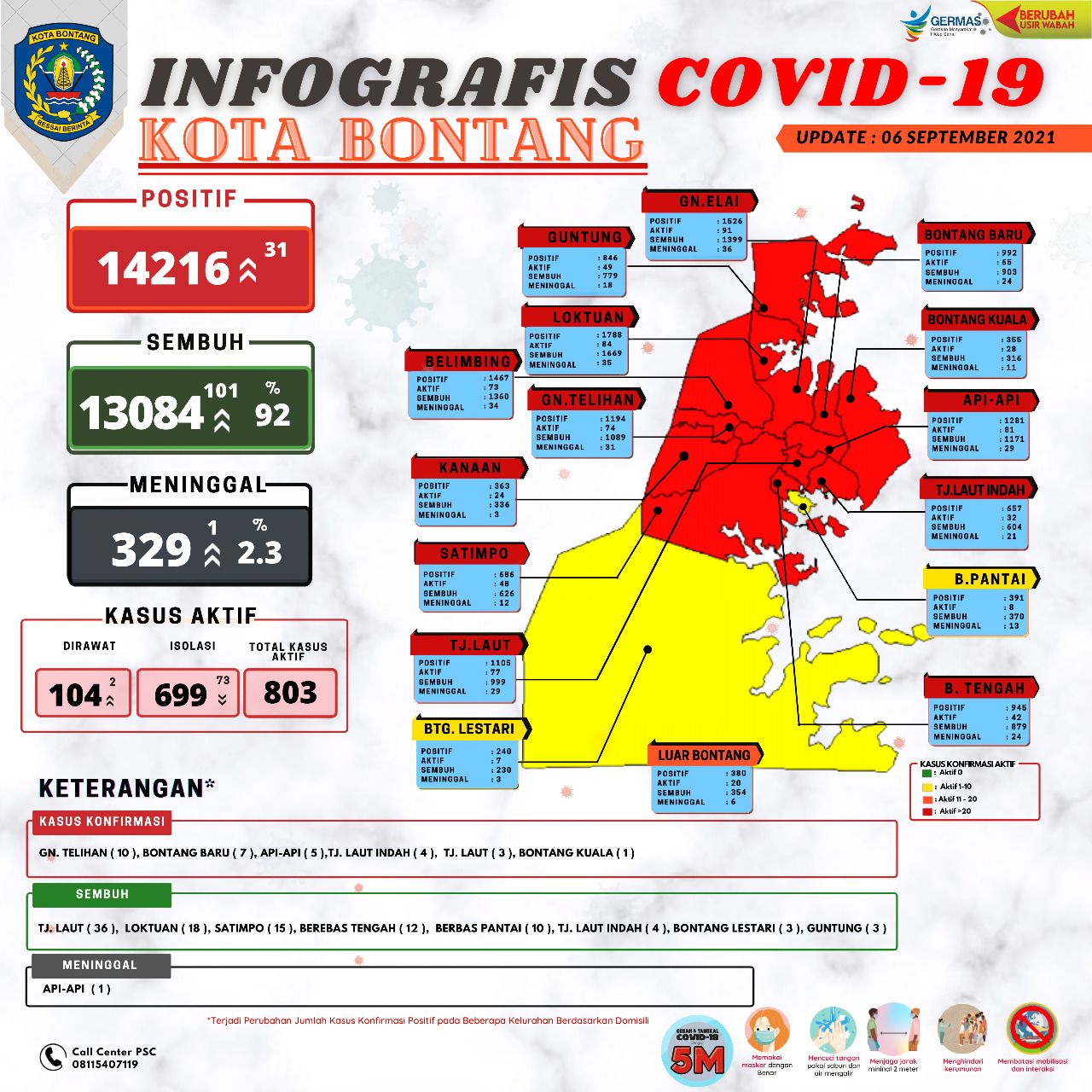 Infografis Covid-19 Bontang, 6 September 2021.