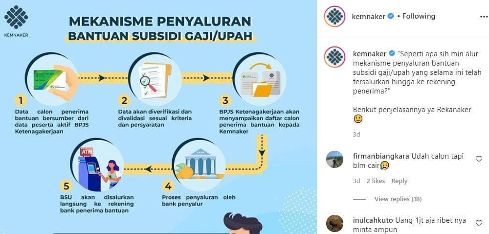 Skema penyaluran BSU atau Subsidi Gaji Rp1 Juta