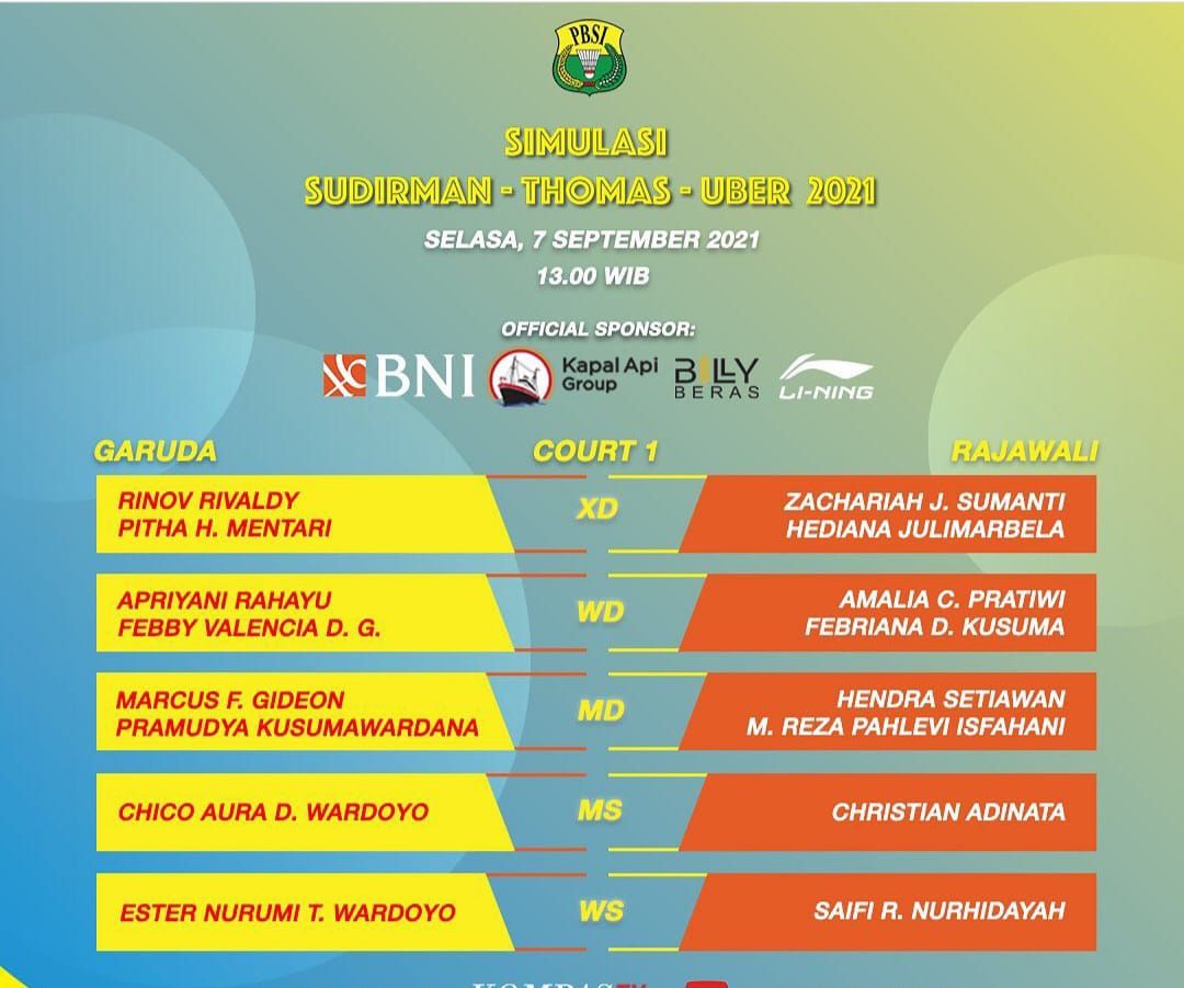 Jadwal simulasi pertandingan Piala Sudirman, Thomas dan Uber Cup 2020.