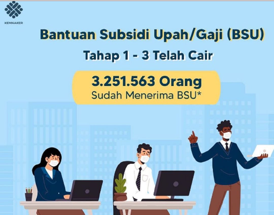 Sudah Terima Transfer Bsu 2021 Inilah 3 2 Juta Pekerja Yang Sudah