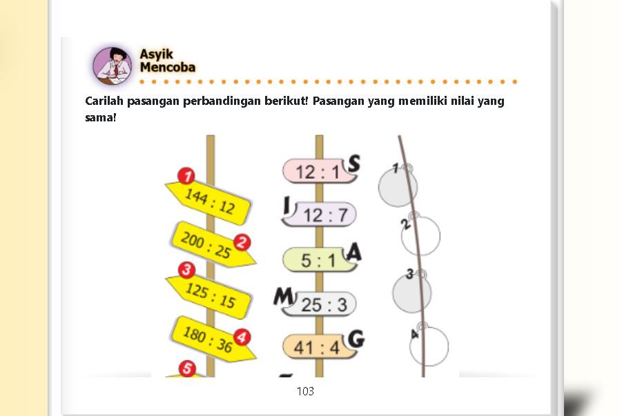 Kunci Jawaban Matematika Sd Kelas 5 Halaman 102 Dan 103 Lengkap Perbandingan Yang Senilai Ringtimes Banyuwangi