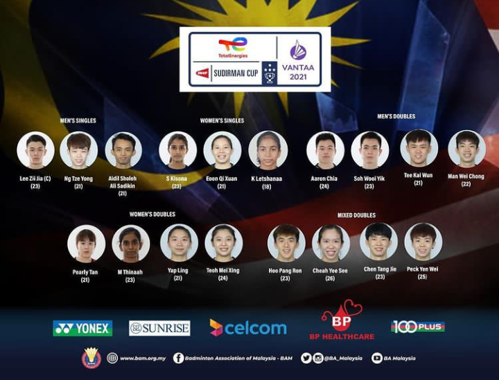 Malaysia 2021 skuad Daftar Skuad
