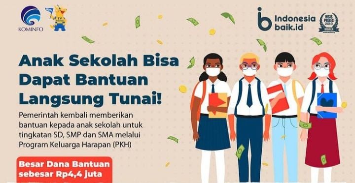 Ada Dana BLT Anak Sekolah Hingga Rp4,4 Juta Untuk Siswa SD-SMA, Begini ...