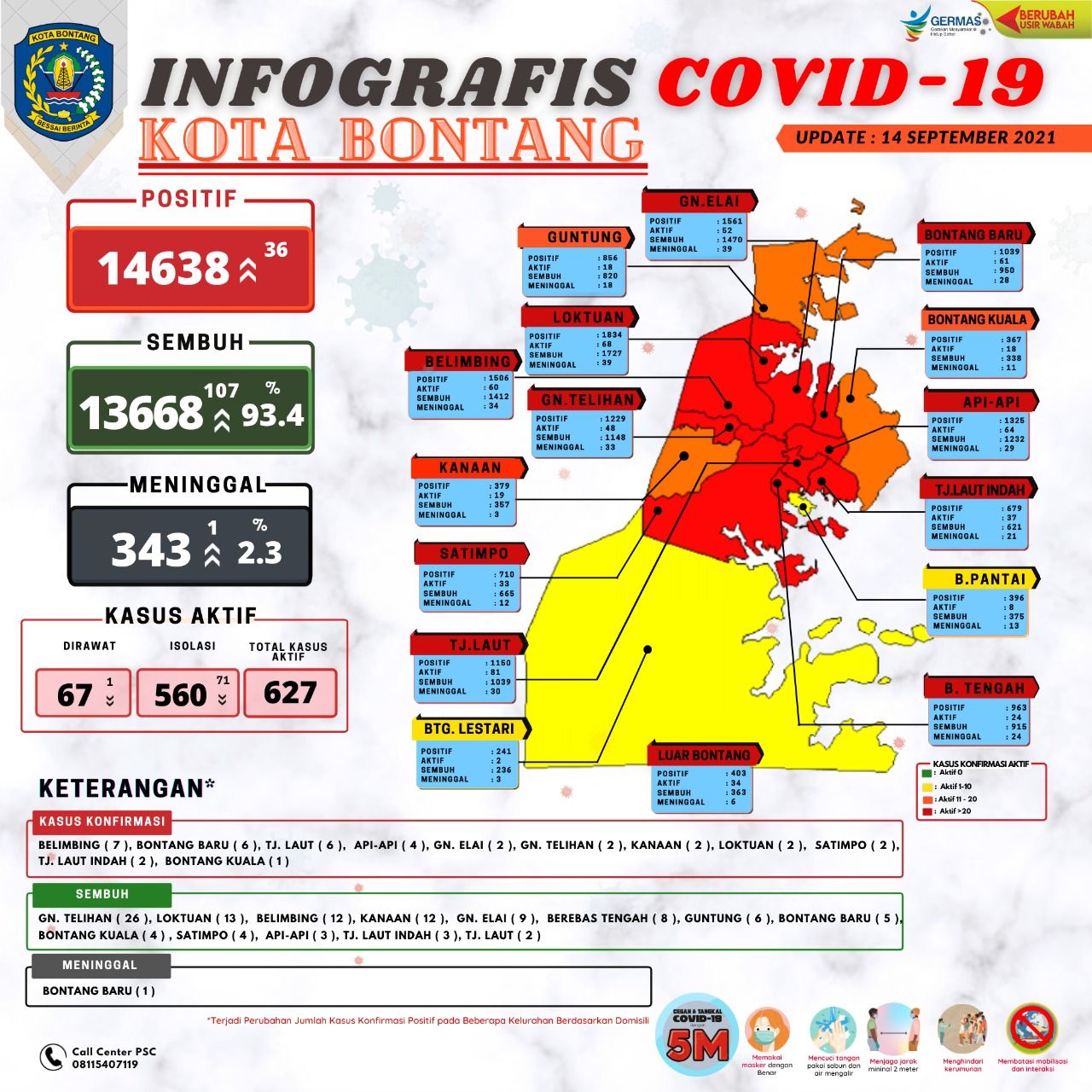Infografis Covid-19 Bontang, 14 September 2021.