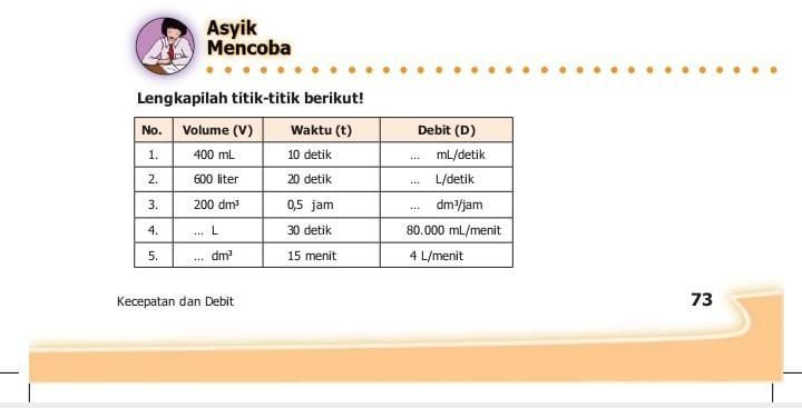 Soal Debit Kelas 5 Sd Dan Kunci Jawaban – Studyhelp