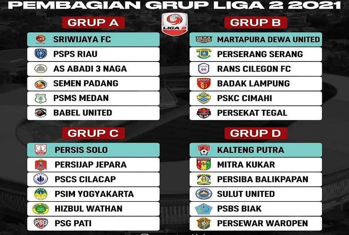 Jadwal 8 besar liga 2 indonesia 2021