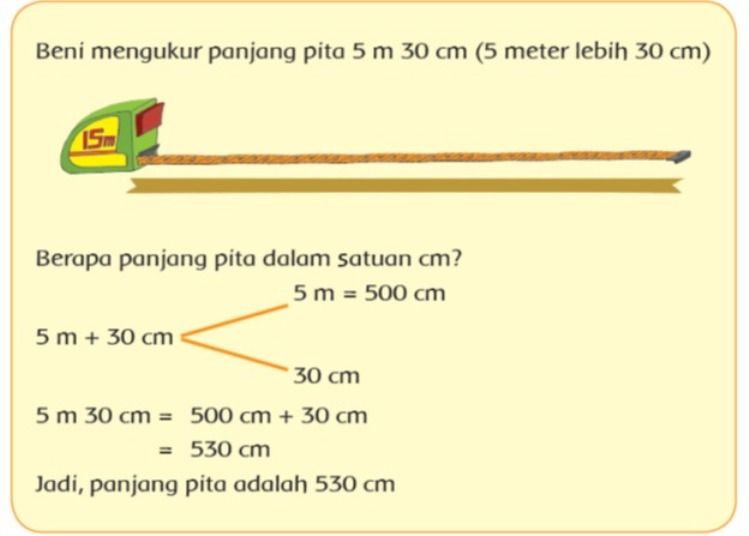 Kunci Jawaban Tema 3 Kelas 3 Halaman 48-49: Ada Satuan Meter, Centimeter, dan Milimeter - Portal Pekalongan - Halaman 2