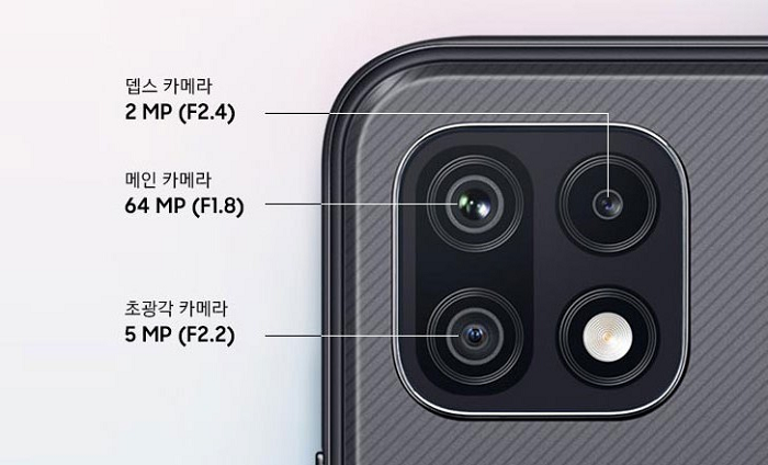 Konfigurasi tiga kamera pada smartphone Samsung Galaxy Wide5.