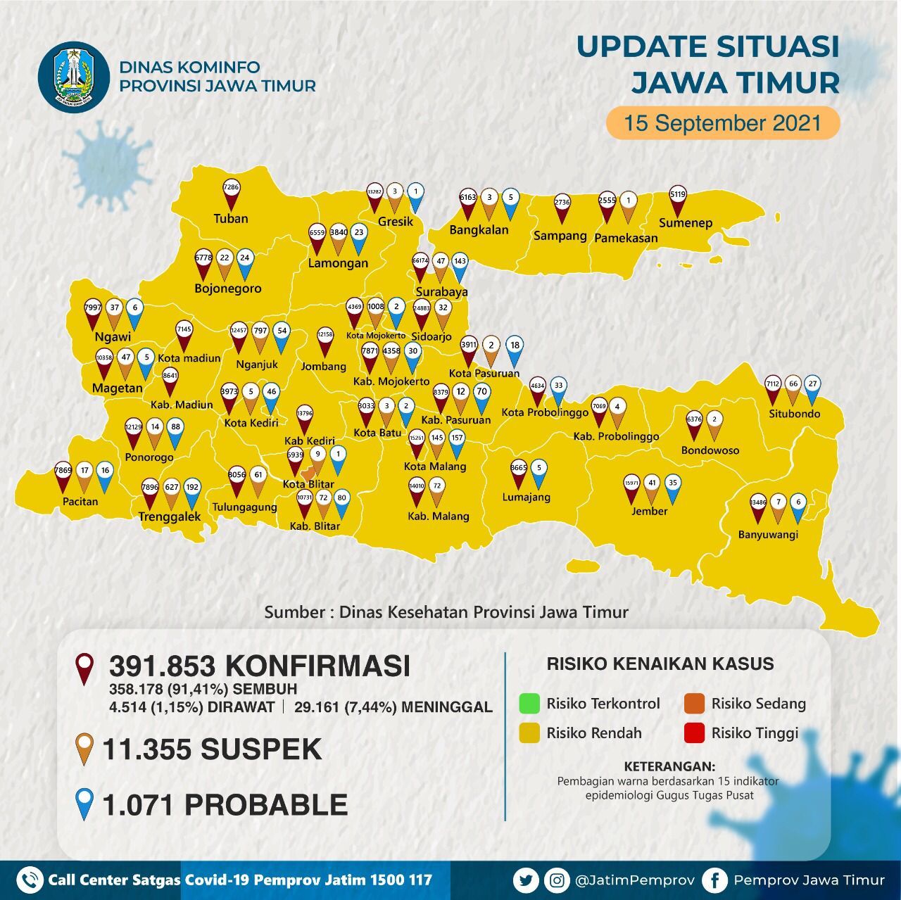 Peta sebaran Covid-19 di 38 Kabupaten dan Kota di Jawa Timur