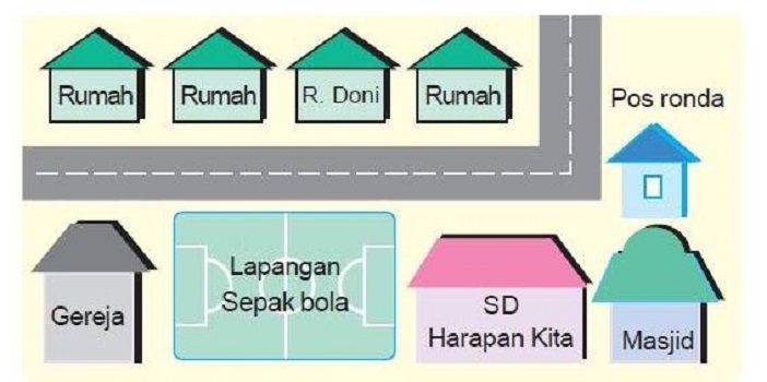 Gambar Peta Sekolah.