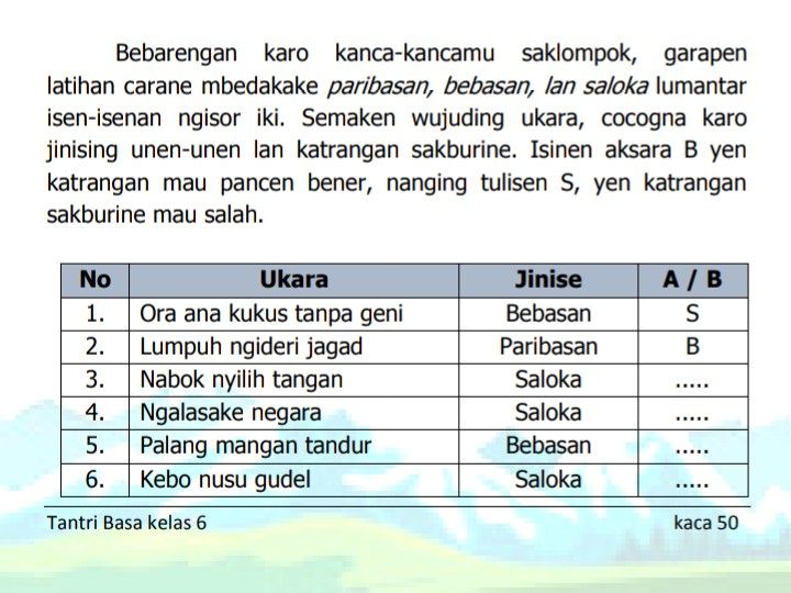 Kunci Jawaban Tantri Basa Jawa Kelas 6 SD Halaman 50 dan 51 Tentang Perbedaan Paribasan, Bebasan, dan Saloka - Utara Times