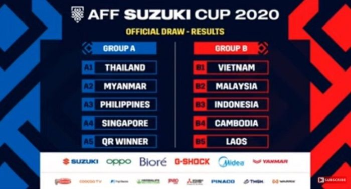 Hasil drawing babak penyisihan grup Piala AFF 2020, Indonesia berada di grup B bersama Vietnam dan Malaysia