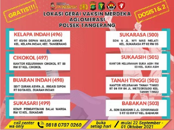 Lokasi Gerai Vaksin Merdeka Polsek Tangerang 