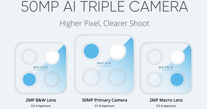 Konfigurasi tiga kamera dengan kamera utama beresolusi 50MP menjadi fitur unggulan Realme C25Y.