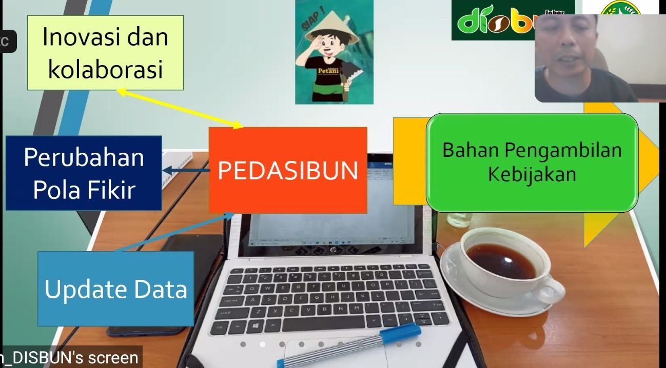 Pedasibun sistem pengolahan data produksi perkebunan Jawa Barat