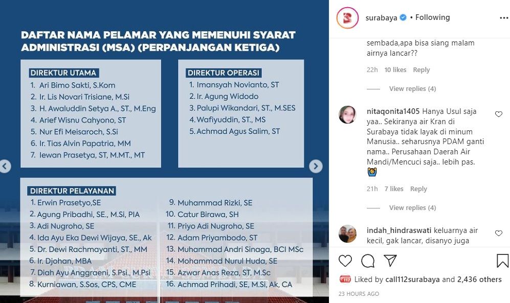 Daftar nama calon direksi PDAM Kota Surabaya yang lolos seleksi administrasi