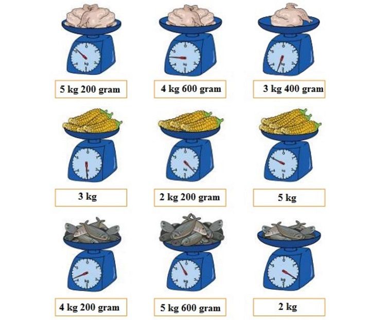 2-kg-hg-g-30-kg-dag-g-tuliskan-hubungan-antar-satuan