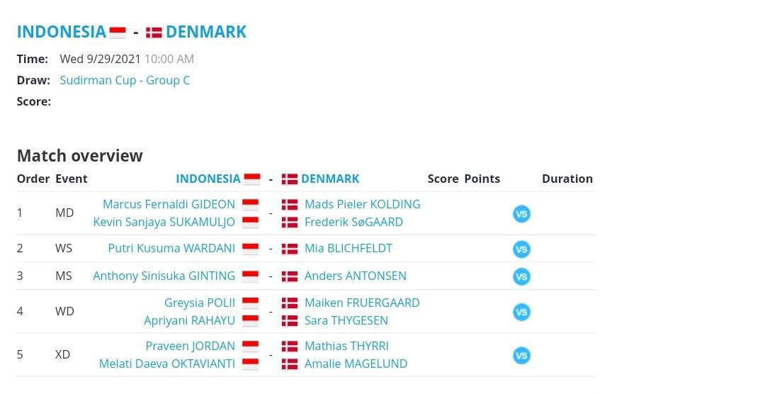 Berikut susunan line up lanjutan Grup C Piala Sudirman yang mempertemukan Indonesia vs Denmark.