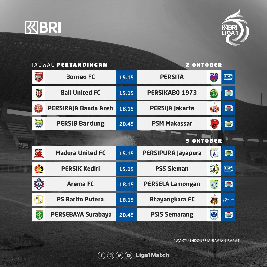 Simak! Jadwal Lengkap BRI Liga 1 Besok 2-3 Oktober 2021, Big Match ...