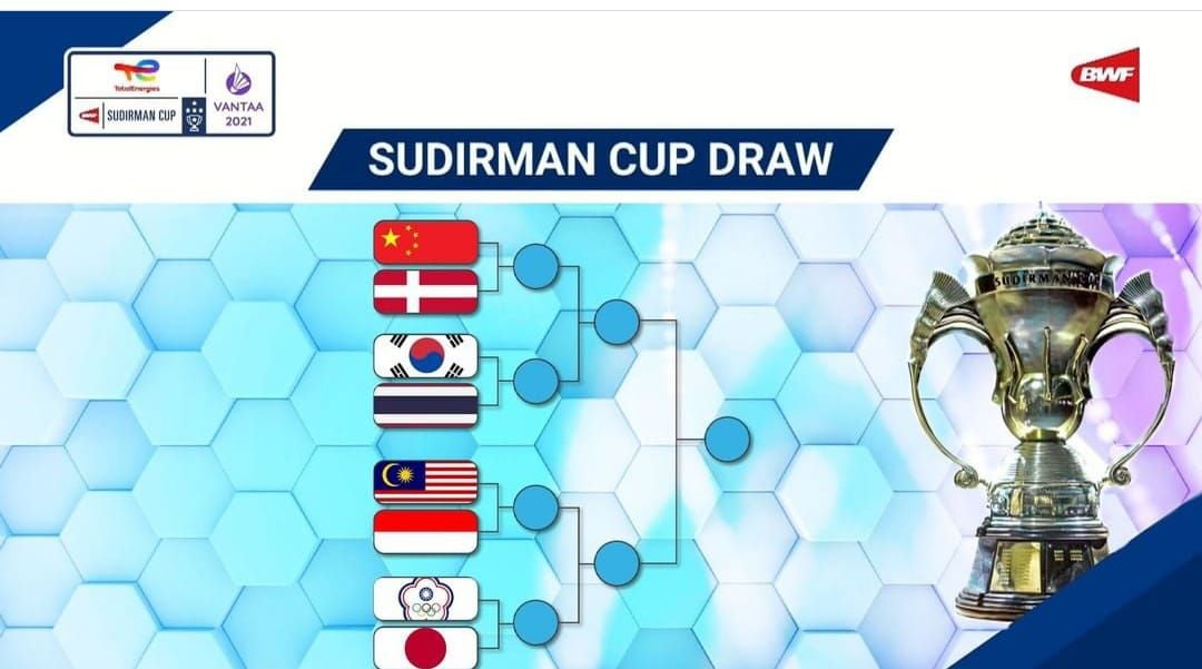 Hasil Undian Perempat Final Piala Sudirman 2021 Indonesia Hadapi