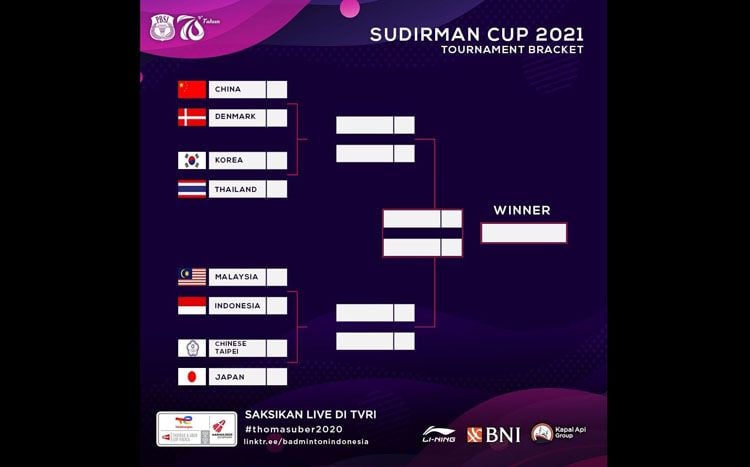 Live piala sudirman 2021 indonesia vs malaysia