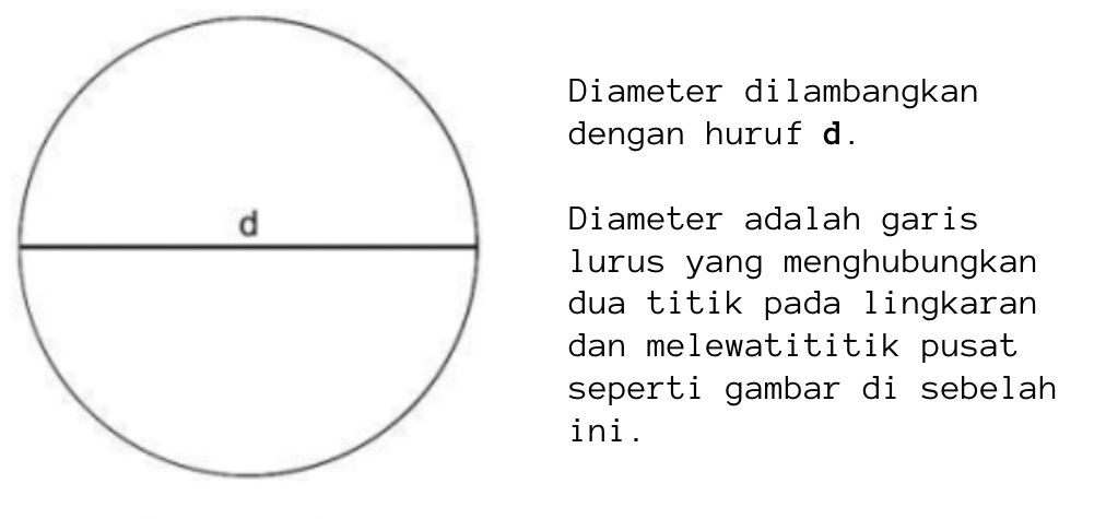 diameter lingkaran.