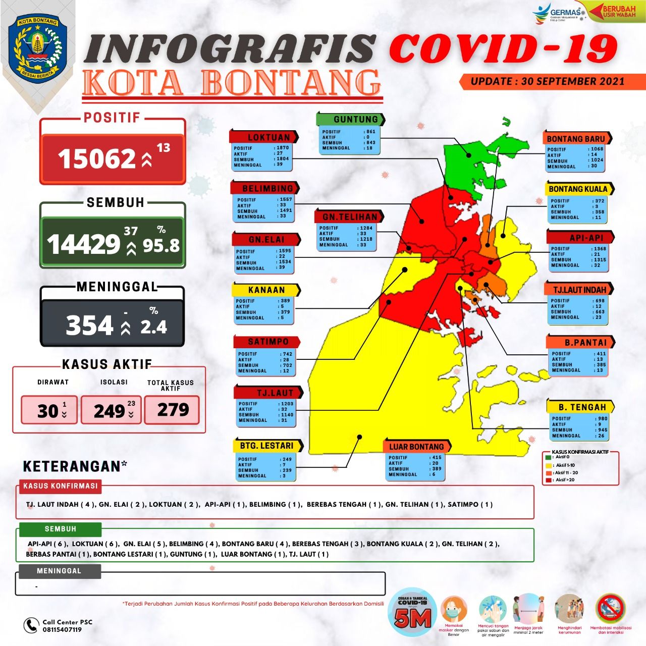 Infografis Covid-19 Bontang, 30 September 2021.